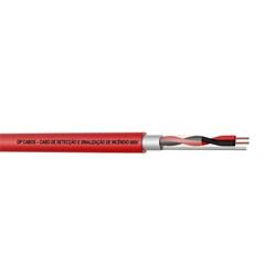 Cabo De Incndio 2x1,50