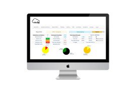 SOLUES EM NUVEM INTELBRAS PABX EM NUVEM WIDE CLOUD